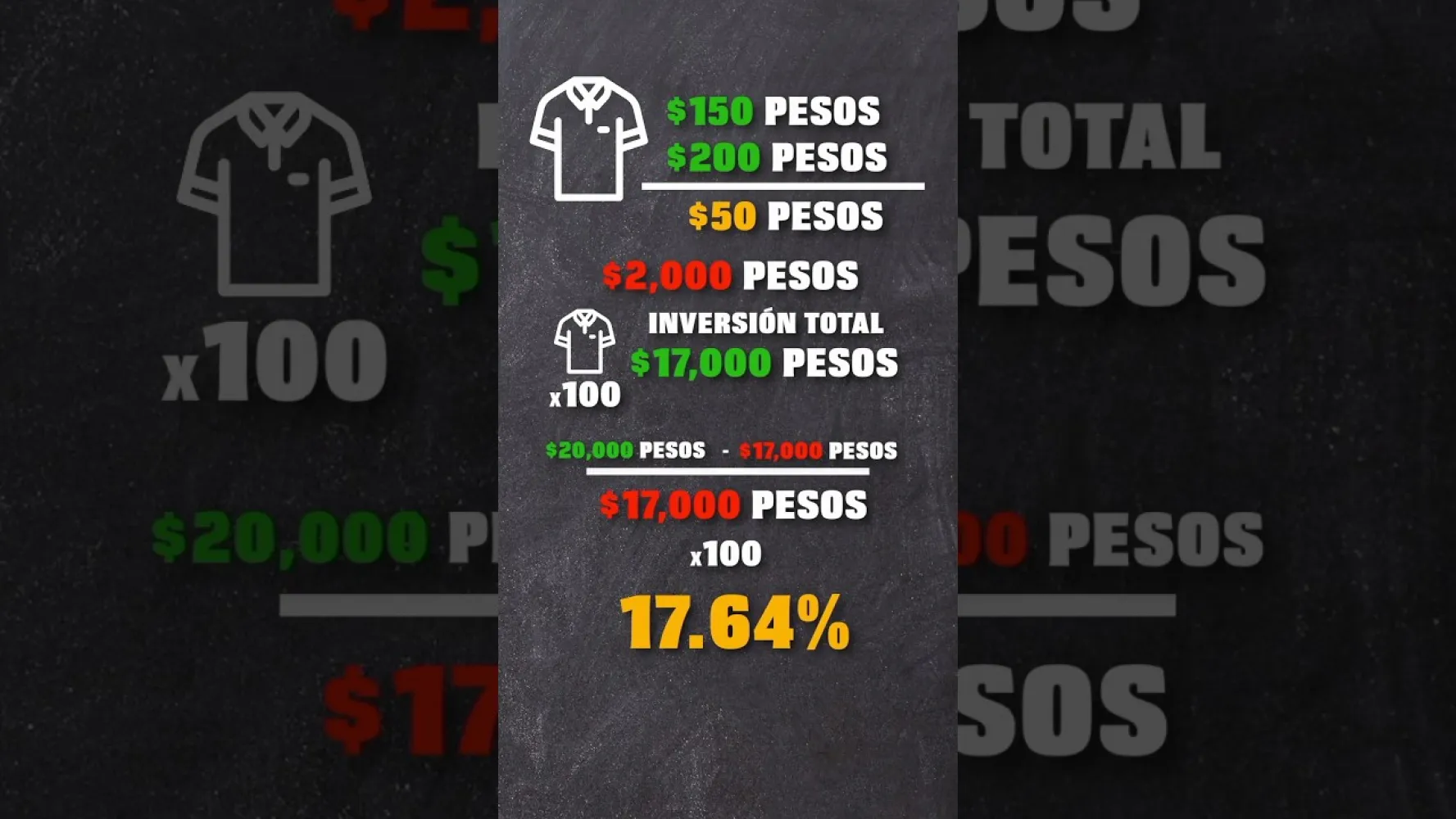 Emprendimiento Digital en México 2025: Nuevas Oportunidades y Desafíos en la Era Tecnológica